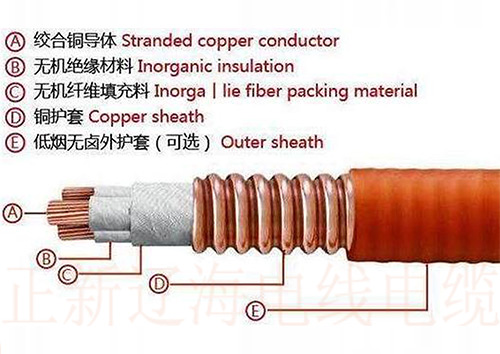 郑州RTTZ铜芯云母带矿物绝缘波纹铜护套电力电缆